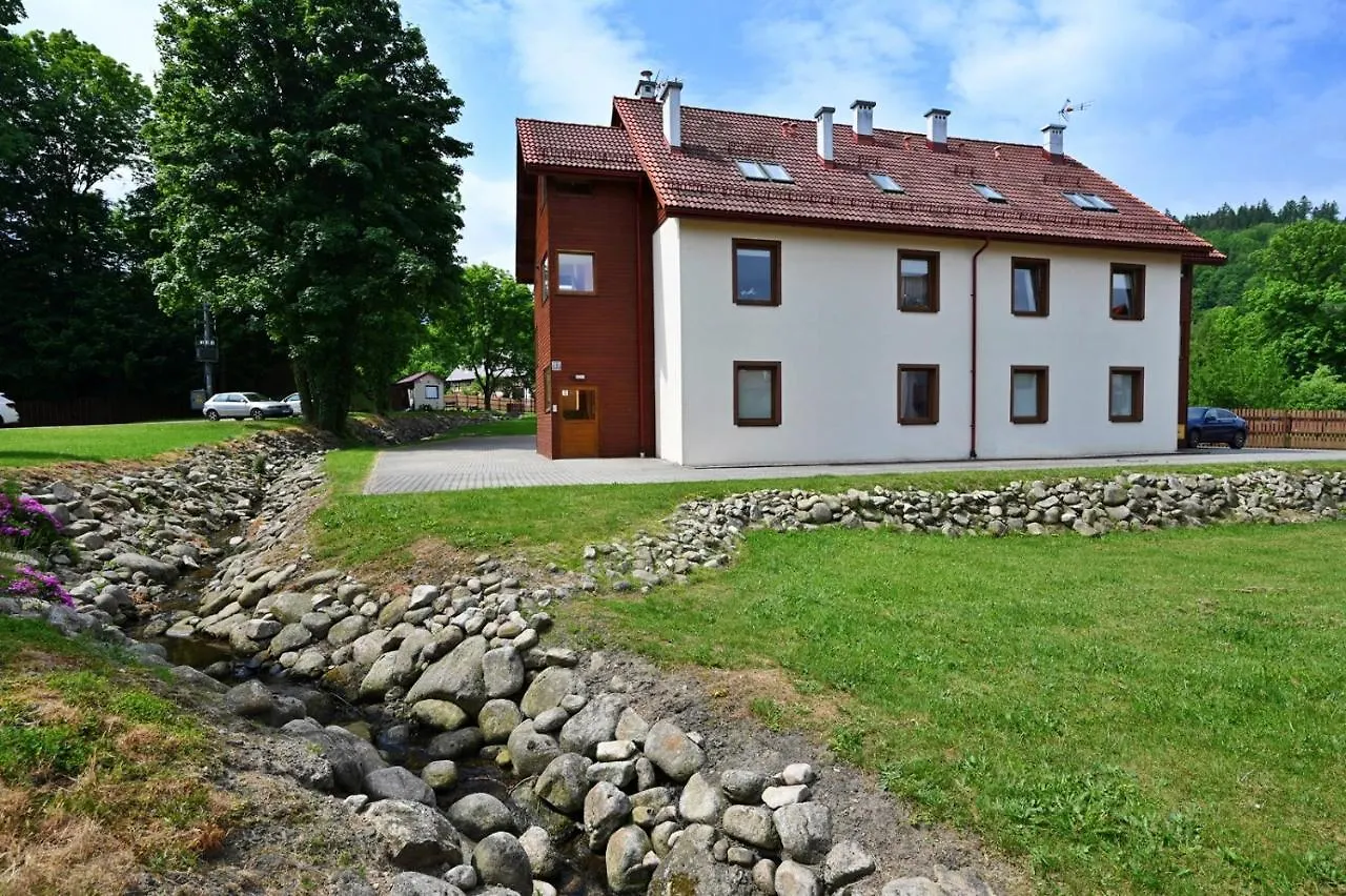 Magiczny Karpacz Apartamenty W Sercu Natury